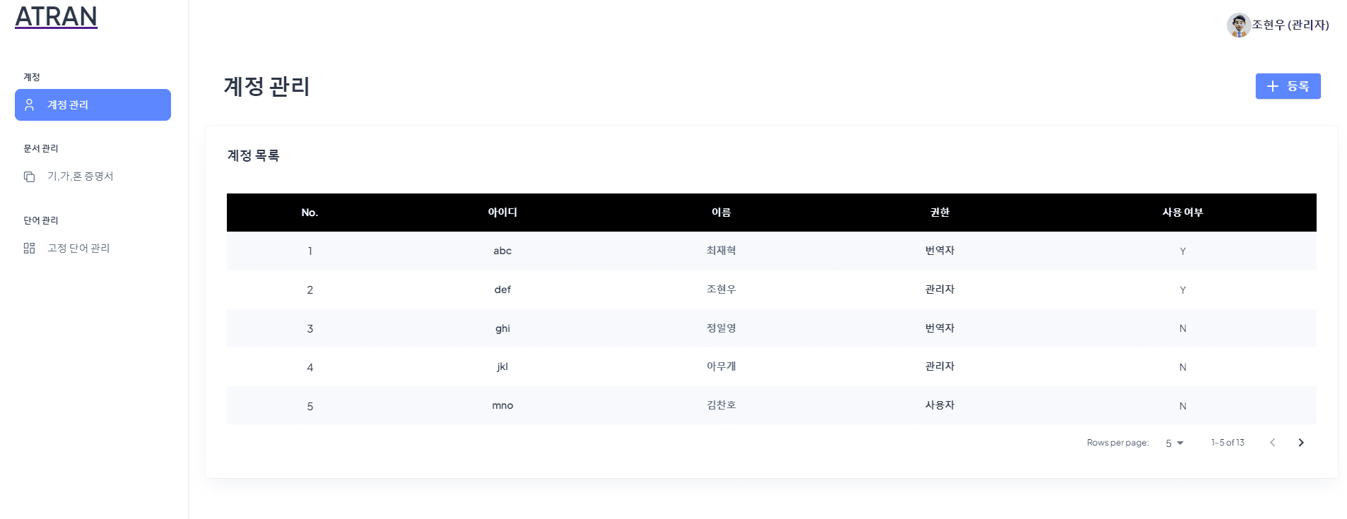 다중 관리 시스템