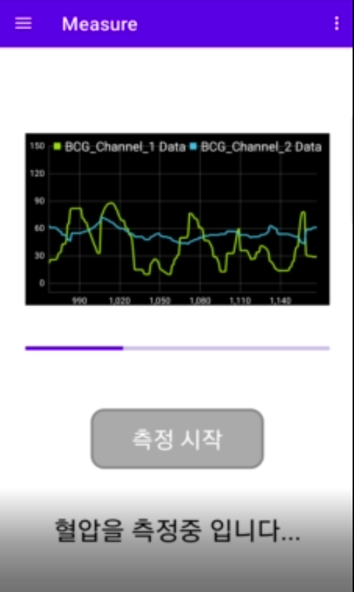 건강관리 모니터링 시스템